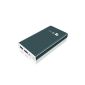 EC Technology® Aluminium 15000mAh External Battery Double USB (output 2.1A / 1.0A) Ultra-Compact Portable Emergency Charger for iPhone, iPad, Samsung Galaxy and Other Smartphones, Android Tablets - Indigo (Electronics)