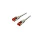 Connectland Cable RJ45 S / FTP Cat 6 Right / shielded 15m (Accessory)