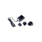 Garmin AC charger with international adapters (Accessory)