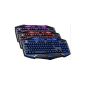 VEO | USB Games 3 colors LED backlit keyboard Multimedia Gaming Keyboard (Electronics)