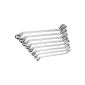Famex 10145-8 Set of 8 wrenches 6-22 mm ...