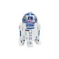 Projection Alarm Clock R2D2 Star Wars R2D2 with ringer (Kitchen)