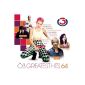 Ö3 Greatest Hits, Vol. 64 [Explicit] (MP3 Download)