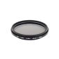 Neutral density filter ND2 + variable density filter to ND400 Fader ND 49mm for Panasonic X100 Fujifilm X10 Sony NEX-F3 NEX-3N NEX-7 NEX-6 NEX-5T NEX-5N NEX-5 NEX-5R LF155 (Electronics)