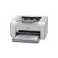 HP LaserJet Pro P1102 Laser Printer 18 ppm White (Personal Computers)