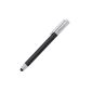 Best Stylus for iPad & Co