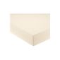 Pinolino Fitted sheet for cot - Beige (Baby Care)