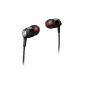 Philips SHE8000 In-Ear Headphones (1.2 m cable length) Black / Silver (Electronics)