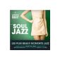Around Midnight - Soul Jazz (MP3 Download)