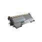 Incompatible with the printer DCP-7055W - Cartridge can not be recognized by the printer