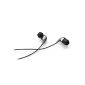 Evaluation-ear headphones Denon AHC360