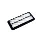 Air Filters Kia Picanto 1.0 1.1 61-65 hp from 2004