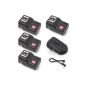 PT-16 GY 16 Radio Channels Wireless Flash Trigger with 4 lf108 receivers (Camera Photos)