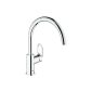 Grohe mixer Sink Bauloop 31368000 (Germany Import) (Tools & Accessories)