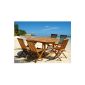 Oiled teak garden furniture 6/8 people - round / oval table width 120cm long 120 / 170cm + 6 folding chairs