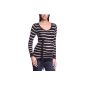 Mamalicious Ladies Maternity sweater cardigan 20002045 / LIE KNIT striped (Textiles)
