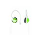 Koss Clipper green Green ear Clip Headphones (Electronics)