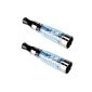 Riccardo eGo e-cigarette Clearomizer 1.6 ml double, with long wicks, blue, 1er Pack (1 x 2 pieces) (Health and Beauty)