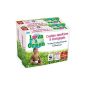 Love & Green Ecological Diapers Size 4 - Pack of 2 x 30 layers (60 layers) (Health and Beauty)
