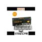 Cigelite - NEW Lot 5 BVC 1.8 Ohms resistance to clearomiseur Aspire BDC / BVC - no nicotine or tobacco (Health and Beauty)