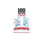 100 Hits Karaoke No.1s - Karaoke Pop Songs & Classic Hits (MP3 Download)