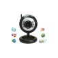 XGadget Camera 12 Megapixel webcam with microphone and lamp / LED Adjustable Night Vision Gadget integrated plug and play
