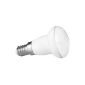 Best replacement for incandescent lamps up now
