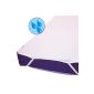 sinnlein Waterproof Mattress Pad 15 sizes selectable mattress covers incontinence mattress Terry (60x120cm) (household goods)