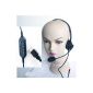 Plug & Play USB Headset Headphone with Headset + Microphone Mic for Skype / VoIP.  (Plug head) (Electronics)