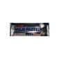 Weider Low Carb Riegel 40% Mix-Box 20x100g (Personal Care)