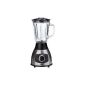 Solac BV5721 Stand mixer 