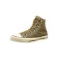 Converse Chuck Taylor All Star Homme Vintage Washed Twill Back Zip Hi 381790 Men Sneaker (shoes)