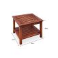 Living room furniture - serving table Wooden side - garden living room table Acacia