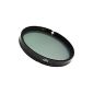 Top polarizing filter for your money!