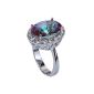 Yazilind 12 * 18mm Oval Cut Rainbow Created Topaz Silver Plated Ring (Jewelry)