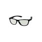 EX3D Eyewear TH0004 passive 3-D glasses black (Accessories)