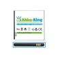 Battery-King Li-Ion battery (1800mAh) for Samsung Galaxy S i9000 / i9001 / i9003 / i9010 (Accessories)