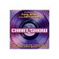 The Ultimate Chart Show Party Hits (2000-2010) (Audio CD)