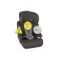 Car seat Kids Deluxe UNITED-KIDS, Black, Special Price !, Group I / II / III, 9-36 kg (Baby Product)
