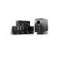 auvisio 5.1 surround sound system with remote control (electronics)