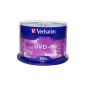Verbatim DVD + R 4.7GB 16x AZO (Accessory)
