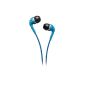 Philips SHO2200BL / 10 O'Neill The TREAD in-ear headphones blue (accessory)