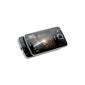 Nokia N96 Smartphone (UMTS, WiFi, A-GPS, Live TV, organizer, camera with 5 MP) Grey (Wireless Phone Accessory)