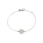 Jewellery Chicks - Silver Bracelet Rhodium Disc Ceramic White (Jewelry)