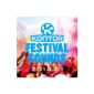 Kontor Festival Sounds 2014.01 (MP3 Download)
