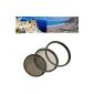 Complete Filter 49mm for digital cameras, such as Sony NEX lens 3.5-5.6 / 18-55mm- consisting of UV MC Filter / Circular Polarizer / gray filter ND4 (Electronics)