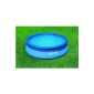 Intex 0775437 Plastic Film Solar Pool Blue, diameter: approx 2,06m.  (6'9 '') (Garden)