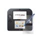 dipos Nintendo 2DS protector (2 pieces for the front and back) - crystal clear film Premium Crystal Clear (Electronics)