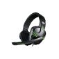 Sound Intone KX-101 2015 new Amplified Stereo PC Gaming Headset, Over-ear headphones with volume control, adjustable microphone, remote control for PC, Laptops, Mac, Mobile (Black) (Electronics)