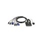 CS22U Aten KVM Cable 2 USB (UK Import) (Personal Computers)